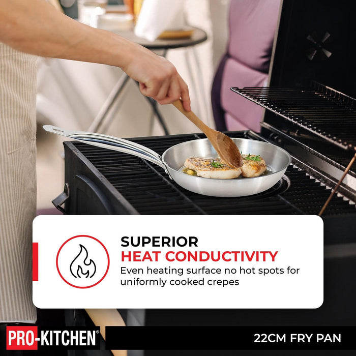 Pro-Kitchen - 22cm Fry Pan SS
